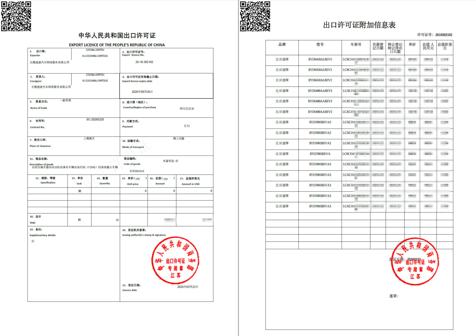 SudiAuto Ministry of Commerce Vehicle Export License - Official Export Certificate